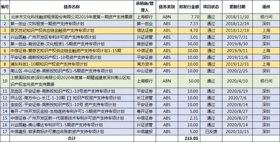 1607312312712108.jpeg 640 (1).jpeg