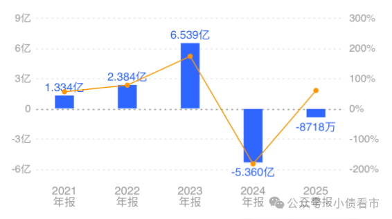 1763387586324224.png 4.png