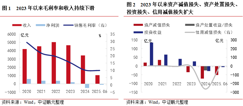 1766001555956329.png 4.png