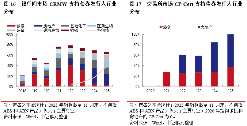 1767709853134208.png 14.png