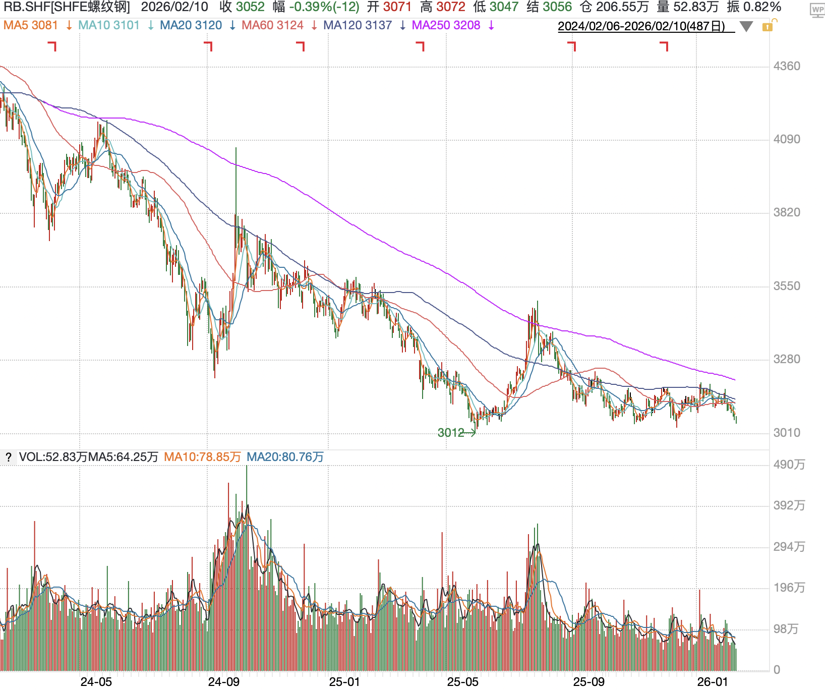 1770742968157102.png 3.png