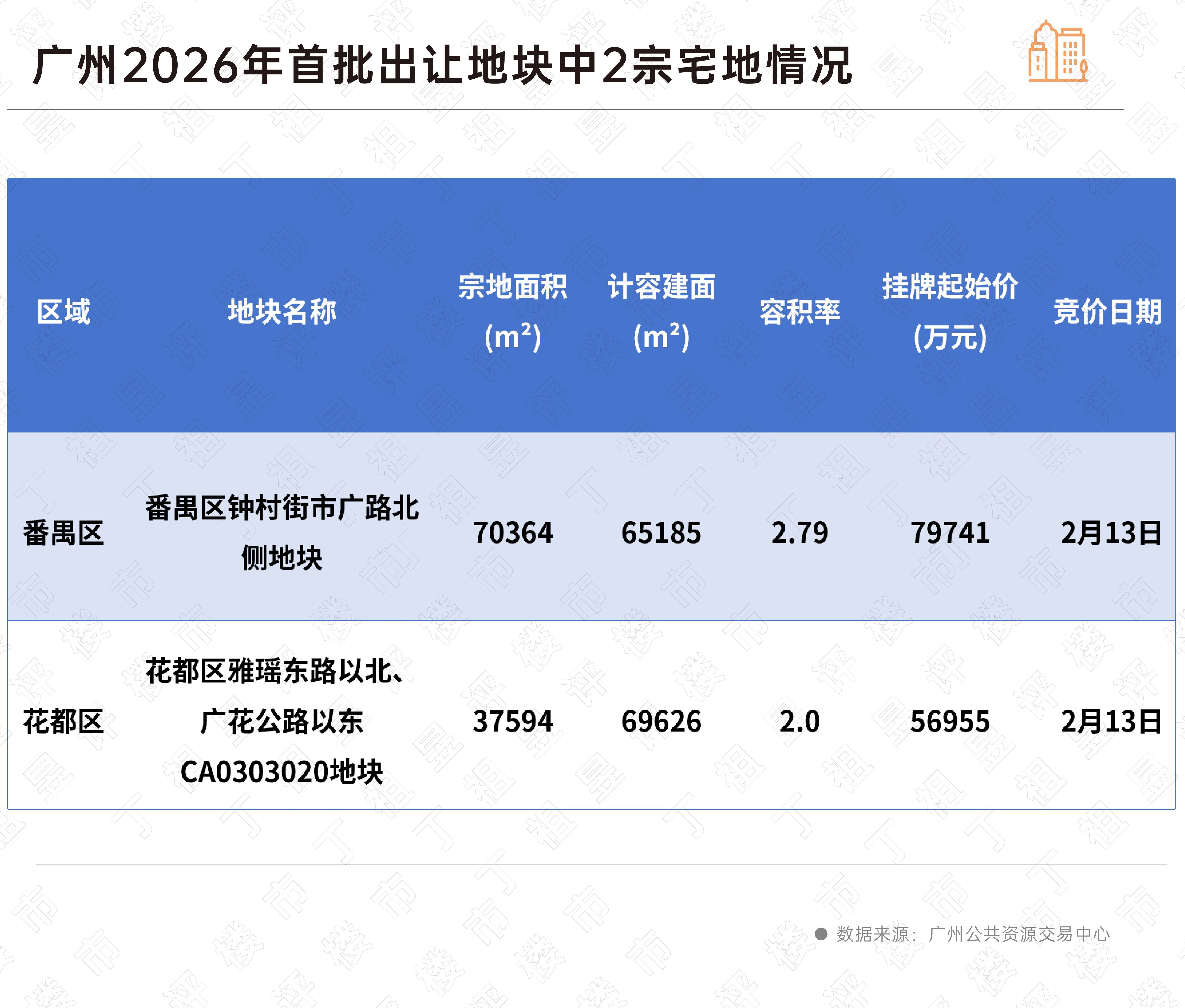 1770999135539884.jpg 5.jpg